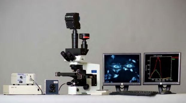 Cytoviva Hyperspectral Microscopy