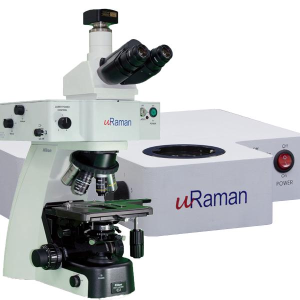 What you should know about Raman Spectroscopy