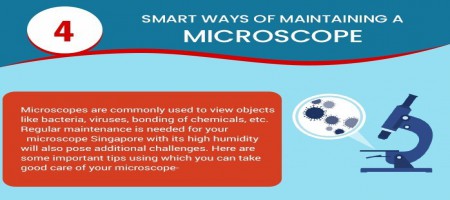 Infographic: Tips To Maintain A Microscope