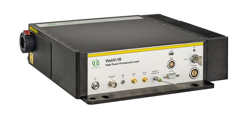 VisIR – High-power Picosecond Lasers in 775, 1064, 1550nm